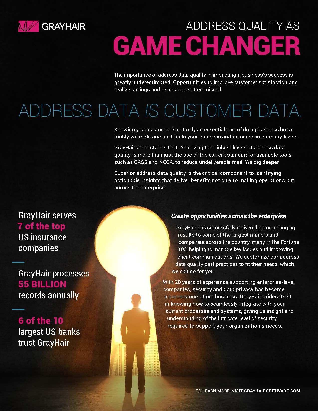 GrayHair – Address Data Quality as Gamechanger – 2021_Page_1